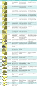 DIVINYCELL H100 65 PS 2160x1070 -CN 39211200