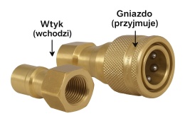 Szybkozłącze miedziane obustronnie odcinające typ 72KB (DN 6mm)